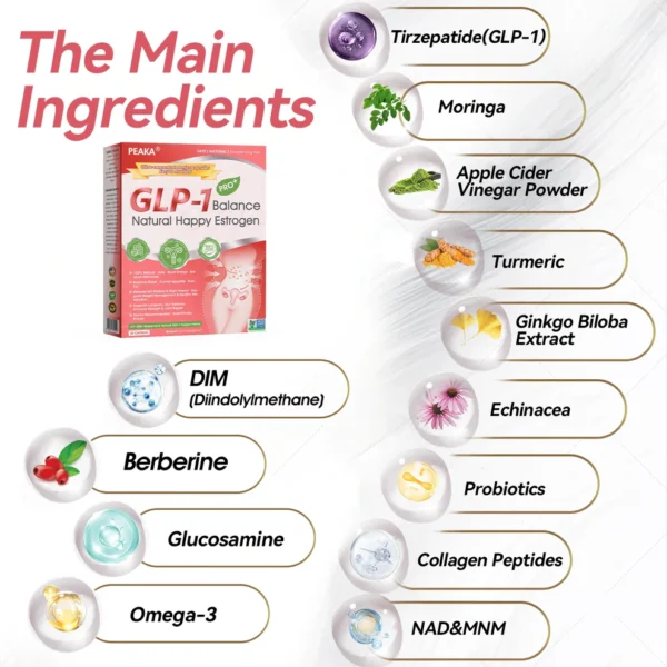 | 𝐎𝐟𝐟𝐢𝐜𝐢𝐚𝐥 USA Store | 🇺🇸 PEAKA® GLP-1 Natural Happy Estrogen Balance · Double-Layer Nanoliposome Microcapsules · Easy-to-Swallow for Middle-Aged & Older Adults (Once a day, 7-day results 💪 For obesity, diabetes, menopause relief, sleep, gut & joints)