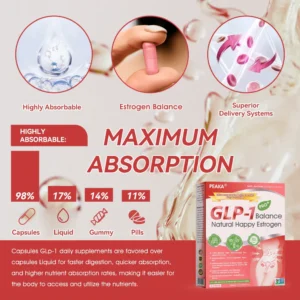 | 𝐎𝐟𝐟𝐢𝐜𝐢𝐚𝐥 USA Store | 🇺🇸 PEAKA® GLP-1 Natural Happy Estrogen Balance · Double-Layer Nanoliposome Microcapsules · Easy-to-Swallow for Middle-Aged & Older Adults (Once a day, 7-day results 💪 For obesity, diabetes, menopause relief, sleep, gut & joints)