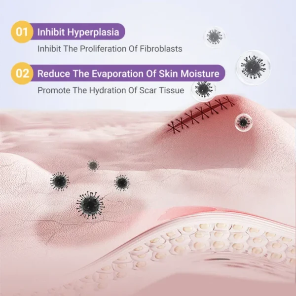 ✅Official Store |Newyuo® Skin plumping formula Nano Microneedle Repair Tape🏥(Treatment of old and new scars, reduction of surgical scars, stretch marks, keloids, acne, burns, warts, dermatomes and varicose veins)