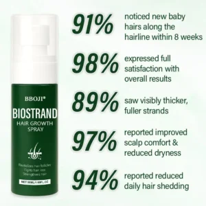 BBOJI® BioStrand Hair Growth Spray