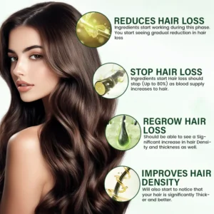 BBOJI® BioStrand Hair Growth Spray