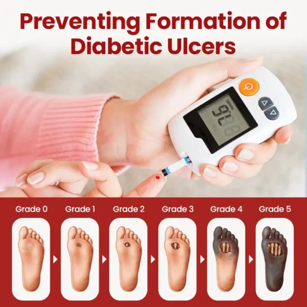 BBOJI® VitaGluco Diabetic Care Cream