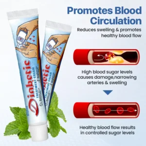 Blizkox® VitaGluco Diabetes Treatment Cream