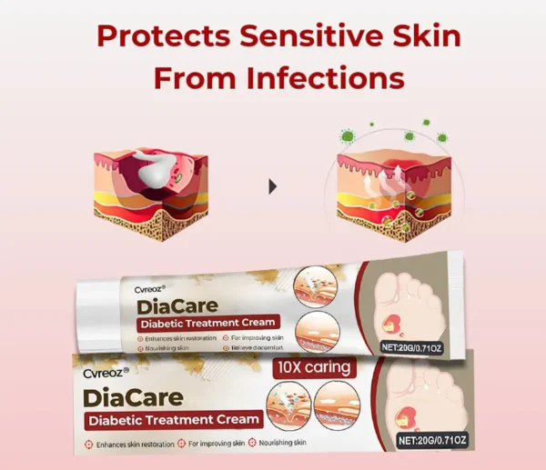 CVREOZ® DiaCare Diabetic Care Cream