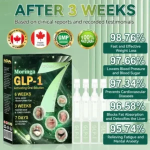 CrazyLeaf® GLP-1 Weight Loss Oral Solution Obesity,Cardiovascular Diseas, Diabetes, Sleep Apnea, Joint Problems and More