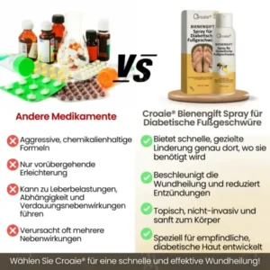 Croaie® Bienengift Spray für Diabetische Fußgeschwüre✔𝐬𝐢𝐜𝐡𝐭𝐛𝐚𝐫𝐞 𝐕𝐞𝐫𝐛𝐞𝐬𝐬𝐞𝐫𝐮𝐧𝐠 𝐢𝐧 𝟐-𝟑 𝐖𝐨𝐜𝐡𝐞𝐧✔