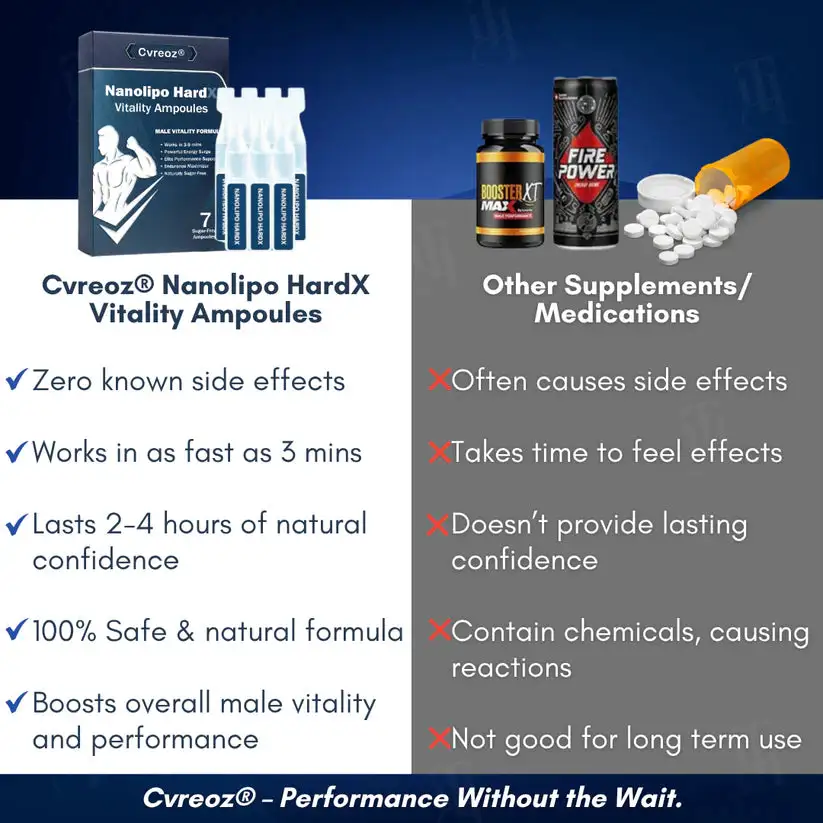 Cvreoz® Nanolipo HardX Vitality Ampoules