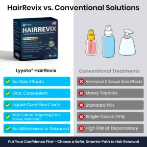 Lyyeto® HairRevix Advanced Hair Restoration Liquid Pearl