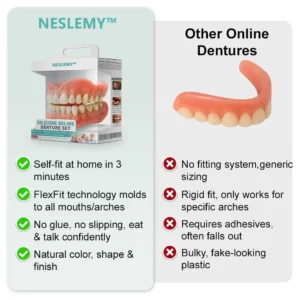 🦷NESLEMY™🦷 𝗔𝗱𝘃𝗮𝗻𝗰𝗲𝗱 𝗖𝘂𝘀𝘁𝗼𝗺𝗶𝘇𝗲𝗱 𝗙𝘂𝗹𝗹 𝗗𝗲𝗻𝘁𝘂𝗿𝗲 𝗦𝗲𝘁