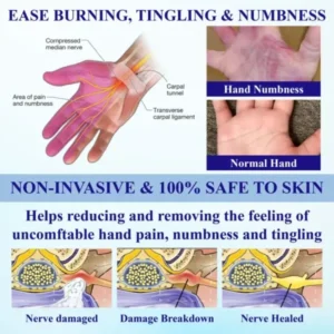 Newyuo® NumbAway CoolEase Neuropathy Spray
