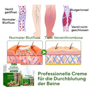 NovaRX® FluidEase Beintherapie-Ödemcreme