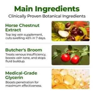 NovaRX® FluidEase Leg Therapy Edema Cream