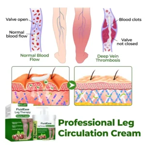 NovaRX® FluidEase Leg Therapy Edema Cream