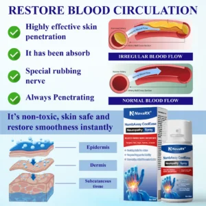 NovaRX® NumbAway CoolEase Neuropathy Spray