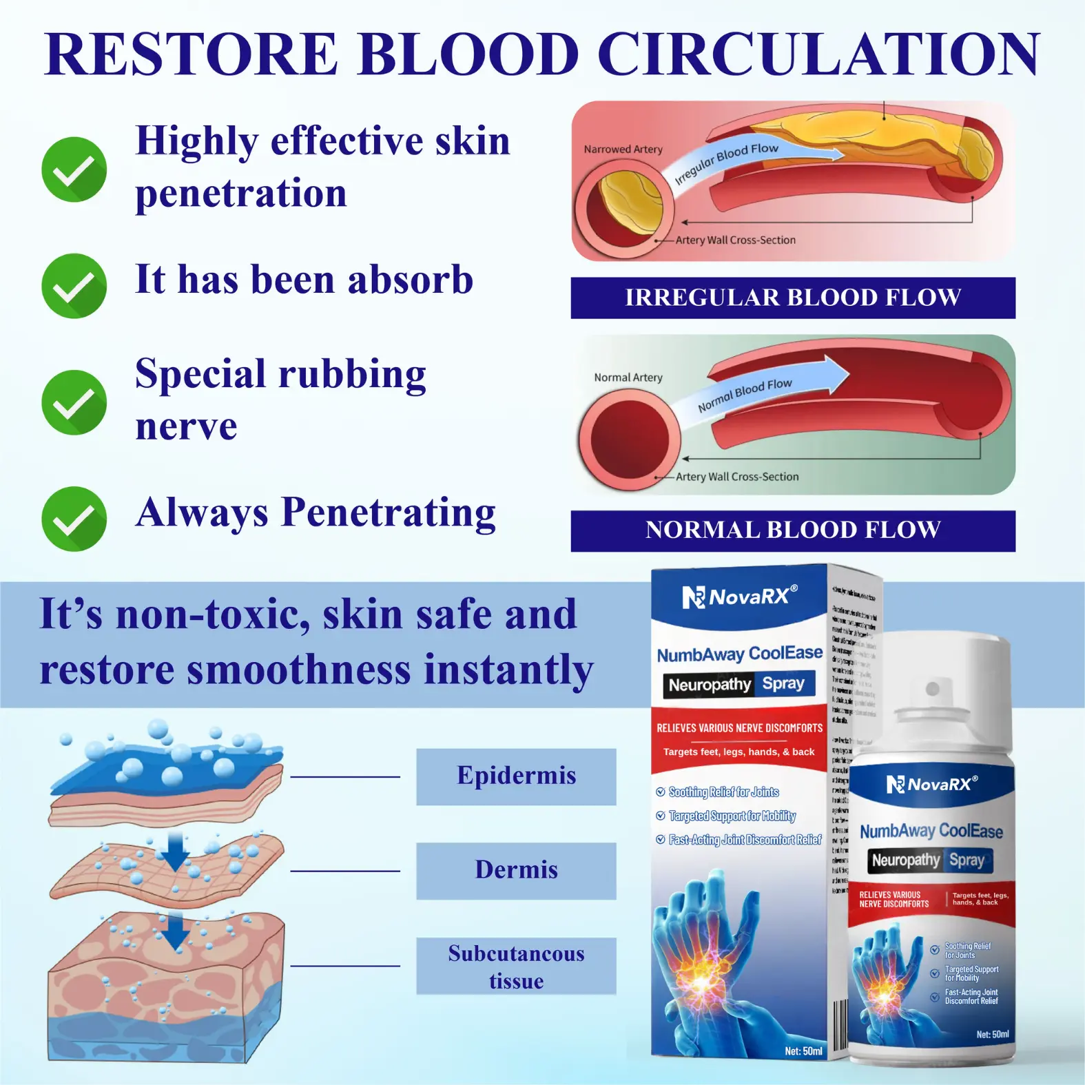 NovaRX® NumbAway CoolEase Neuropathy Spray