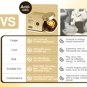 ODEIUN™ Anti-Aging Cream