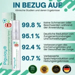 Piguiay® ProShield Zungenreinigungs-Spray✅ 𝐁𝐢𝐞𝐭𝐞𝐭 𝐋𝐢𝐧𝐝𝐞𝐫𝐮𝐧𝐠 𝐢𝐧 𝐧𝐮𝐫 𝟑 𝐌𝐢𝐧𝐮𝐭𝐞𝐧