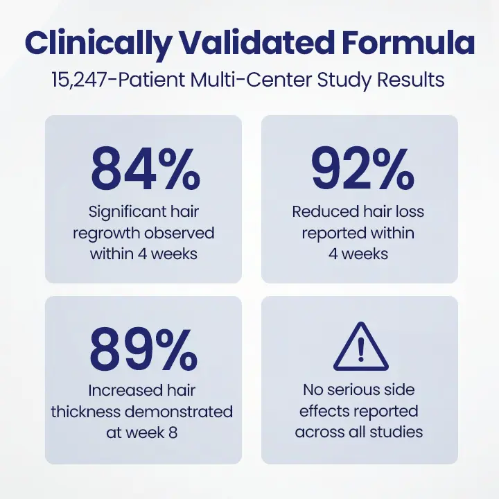 Seurico™ Maximum Strength 5% Minoxidil Fast-Action Hair Growth Serum