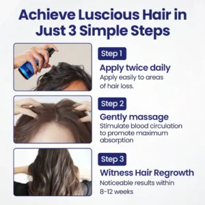 Seurico™ Maximum Strength 5% Minoxidil Fast-Action Hair Growth Serum