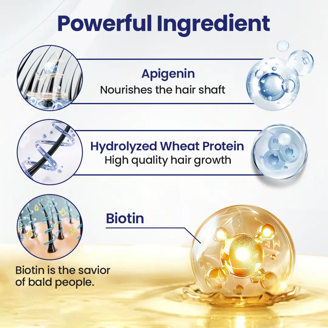 Seurico™ Maximum Strength 5% Minoxidil Fast-Action Hair Growth Serum