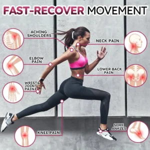 Slimoly™ Advanced Joint & Bone Renewal Cream