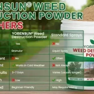 YOBENSUN® Weed Destruction Powder