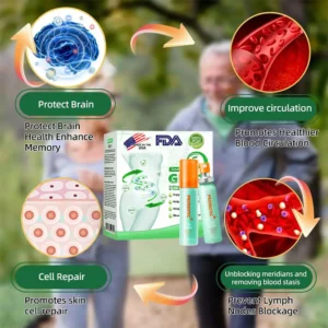 Zunafun® GLP-1 Slimming & Breath Fresh Spray