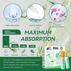 Zunafun® GLP-1 Slimming & Breath Fresh Spray