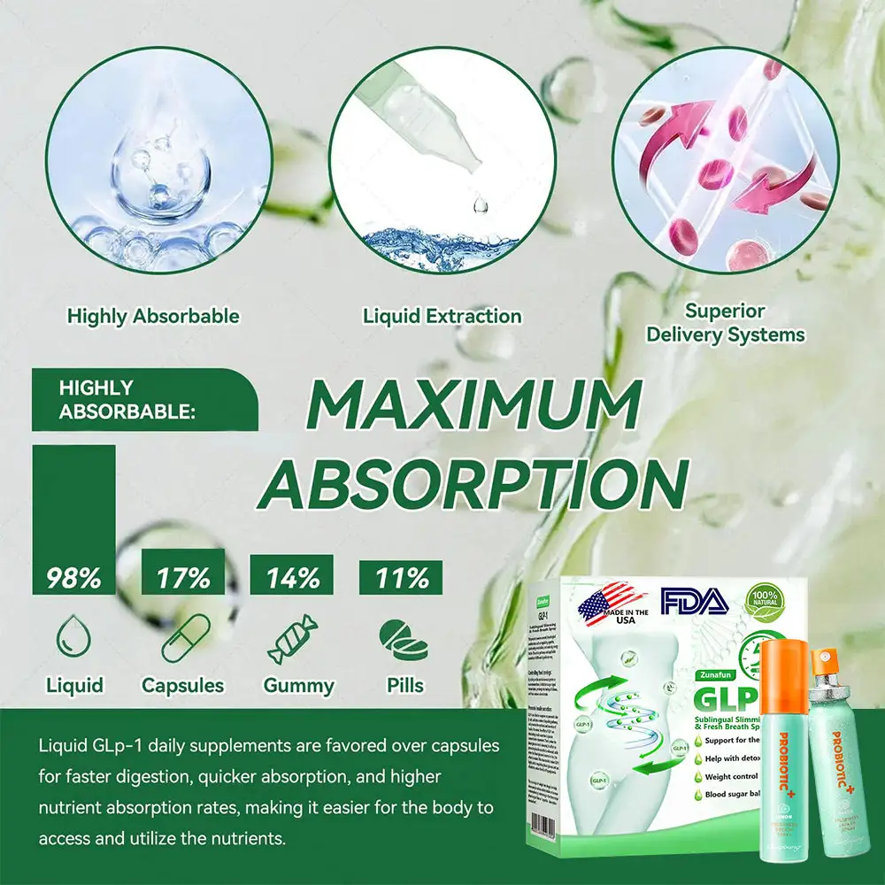 Zunafun® GLP-1 Slimming & Breath Fresh Spray