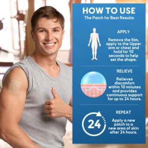 Zvoevo® DoubleNano COPD Relief Patch