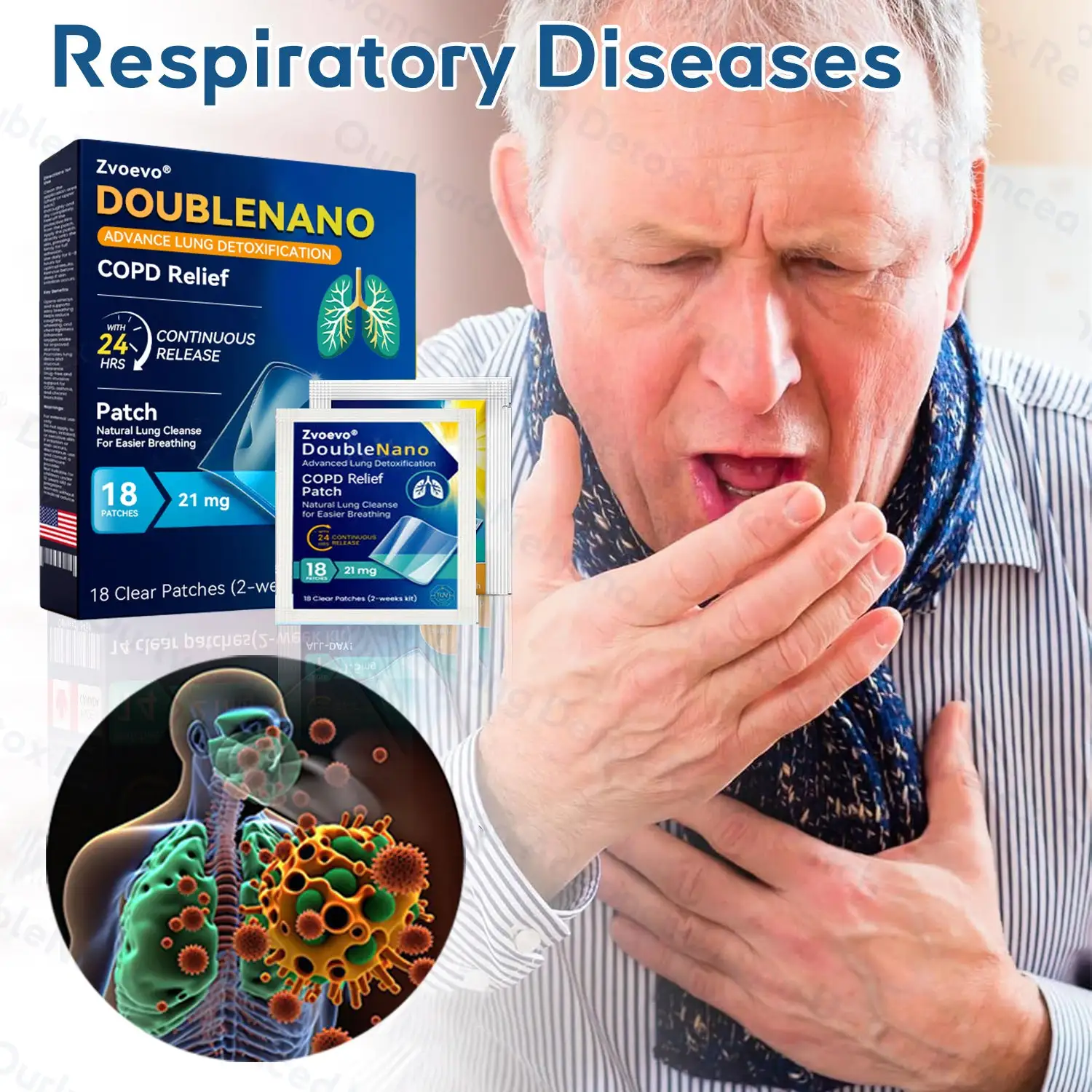 Zvoevo® DoubleNano COPD Relief Patch