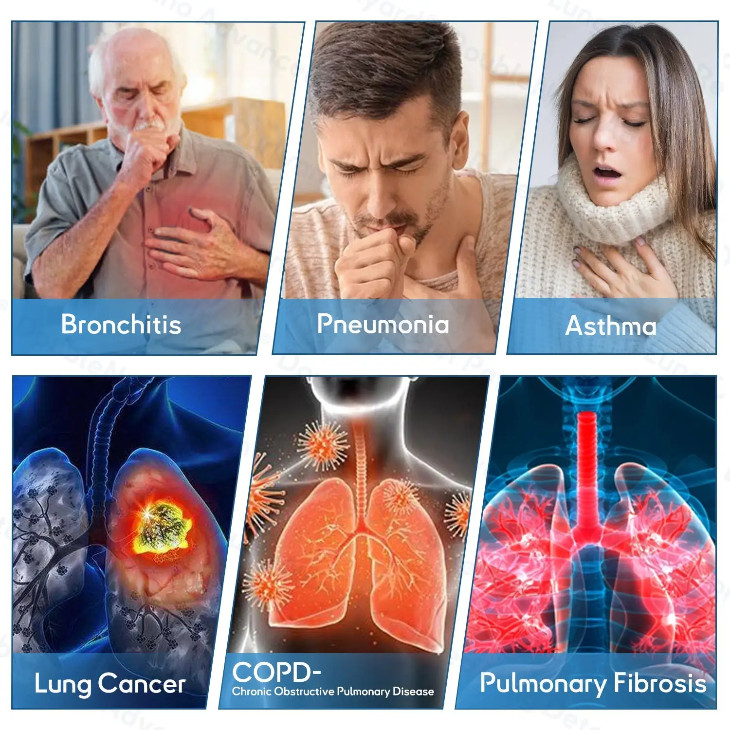 Zvoevo® DoubleNano COPD Relief Patch