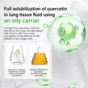 Brightmarsh® Lung health Detox Inhaler