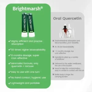 Brightmarsh® Lung health Detox Inhaler