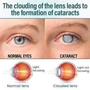 Divifit™ Nano Eye Drops Serum