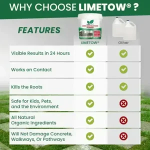 Kill Bamboo, Stumps & Invasive Weeds for Good – LIMETOW® Root Killer Powder