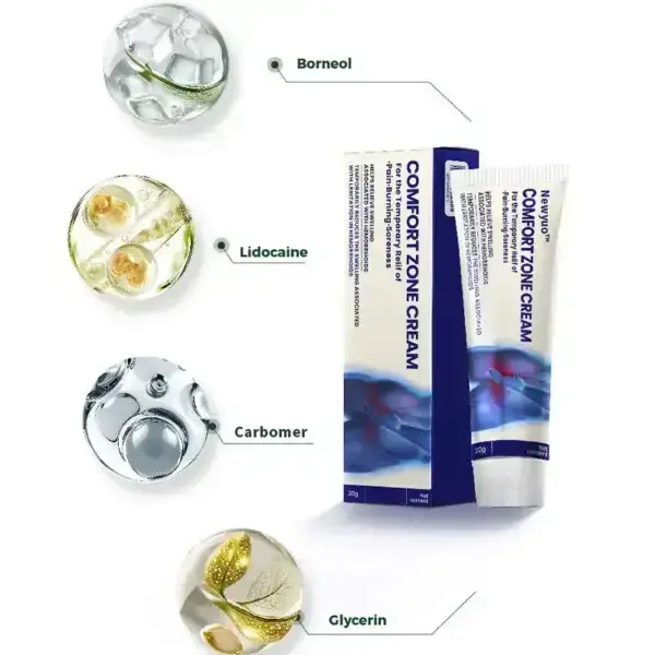 Newyuo™ Hemorrhoid Cream