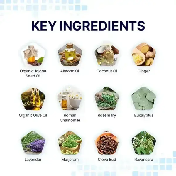 Newyuo™ Neuropathy Relief Cream