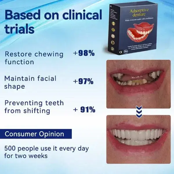 ROSOPL™ Adhesive teeth (upper and lower)