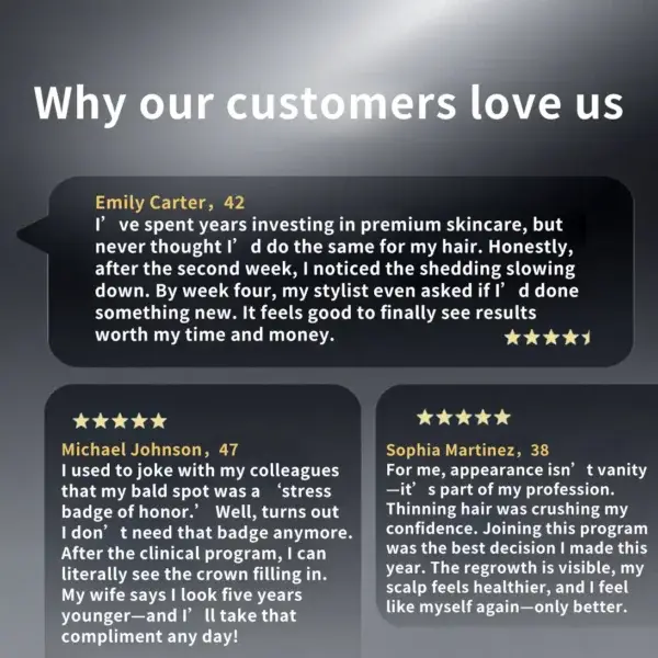 Slimoly™ Professional Anti-Hair Loss Roll-On – Stimulates Hair Growth in 1–2 Weeks