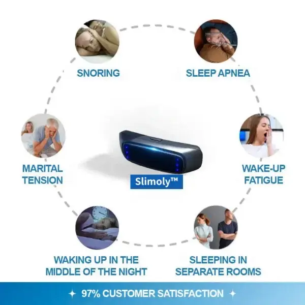 Slimoly™ Professional Anti-snoring Device
