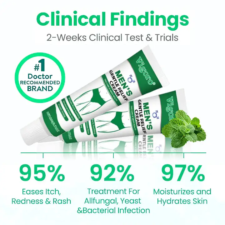 Vigoro® Men’s GentX Relief Cream