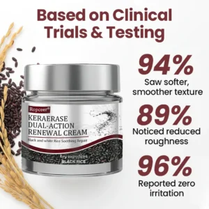 𝐑𝐨𝐩𝐜𝐞𝐞𝐫® KeraErase Dual-Action Renewal Cream