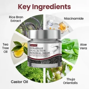 𝐑𝐨𝐩𝐜𝐞𝐞𝐫® KeraErase Dual-Action Renewal Cream