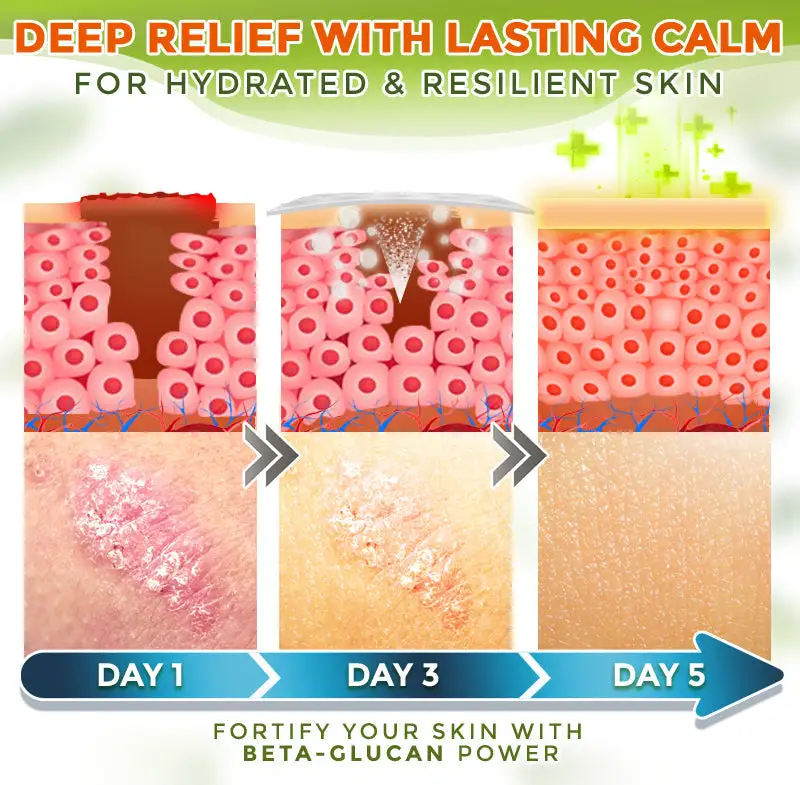 GFOUK® Comprehensive Microneedle Patch