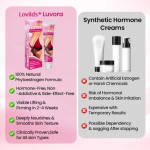 Lovilds® Breast & Hip Enhancing Cream