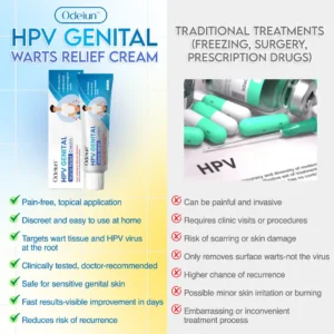 ODEIUN™ HPV Genital Warts Relief Cream