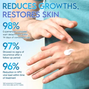 ODEIUN™ HPV Genital Warts Relief Cream