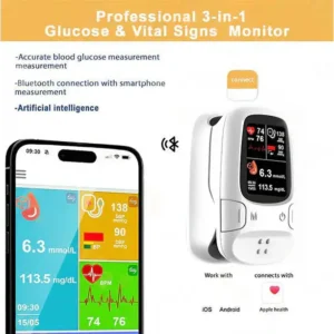 Ringminds® Develops Newly Launched Non-Invasive Smart Glucose Meter