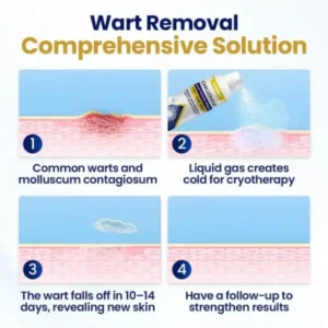 SEAGRIL® ChillErase Bump Renewal Spray